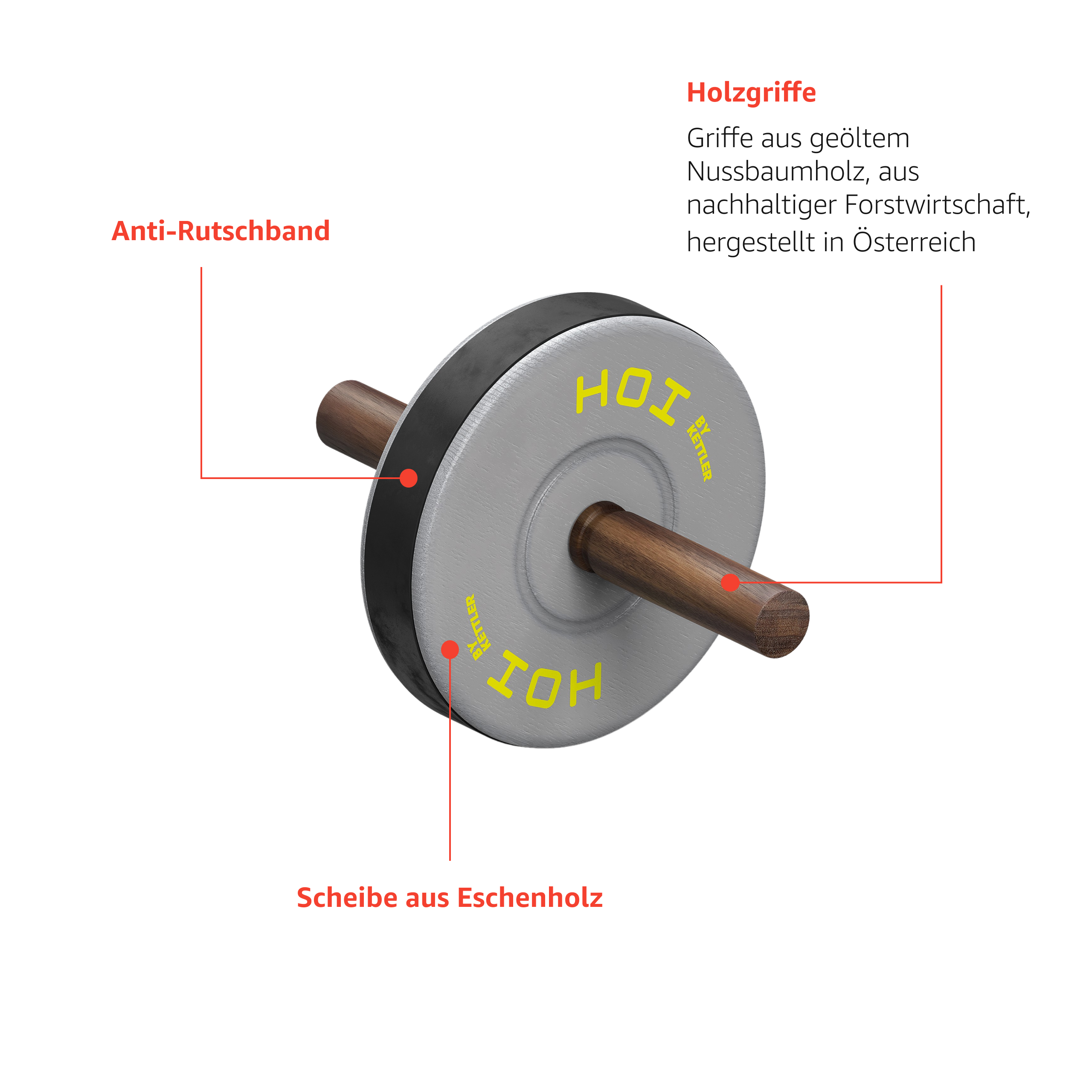 AB WHEEL - KETTLER SPORT (Official)